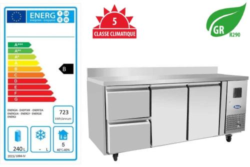 Table réfrigérée 2 portes 2 tiroirs avec dosseret Série 700 Modèle EPF3534GR-SB Marque Atosa