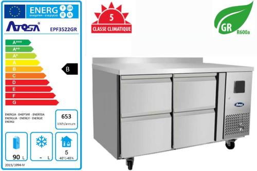 Table réfrigérée 4 tiroirs Série 700 Modèle EPF3522GR-SB Marque Atosa