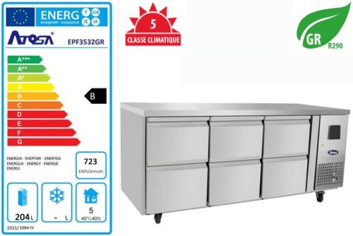 Table réfrigérée 6 tiroirs Série 700 Modèle EPF3532GR Marque Atosa
