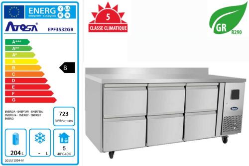 Table réfrigérée 6 tiroirs Série 700 Modèle EPF3532GR-SB Marque Atosa